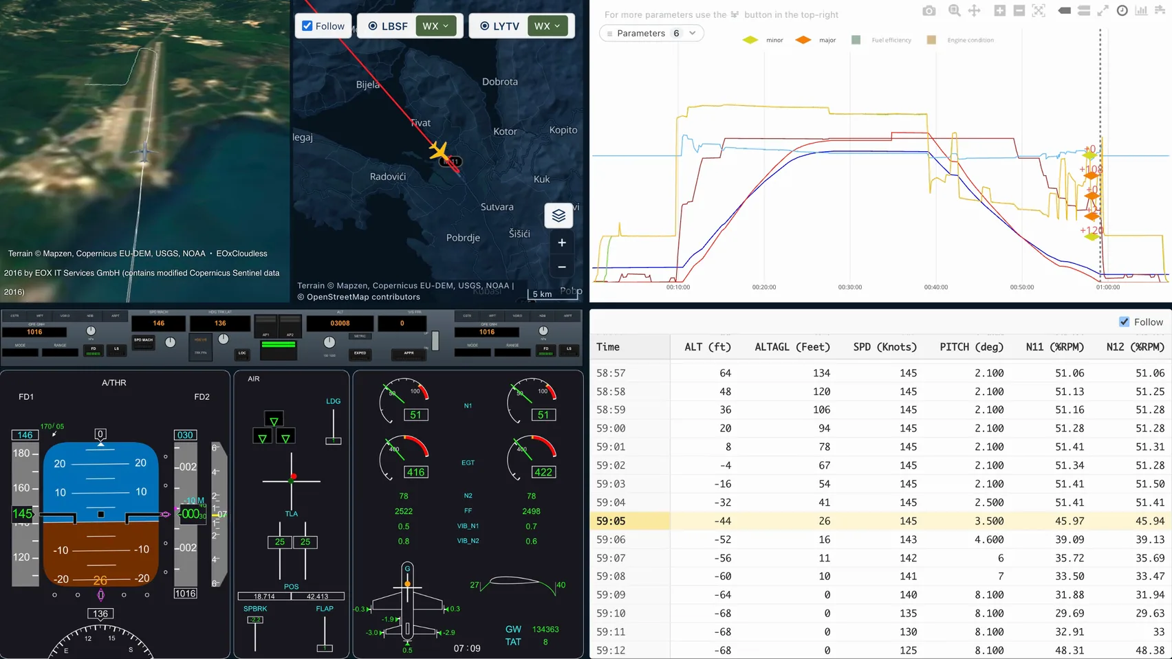 A flight replayed in AeroSight FDM v2: 3D over terrain, the 2D map, the cockpit view and the recorded parameters, side by side